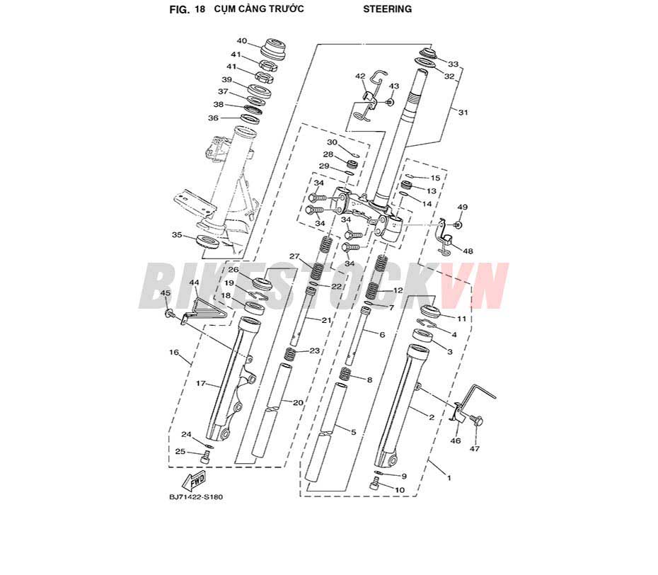 FIG-18_CỤM CÀNG TRƯỚC